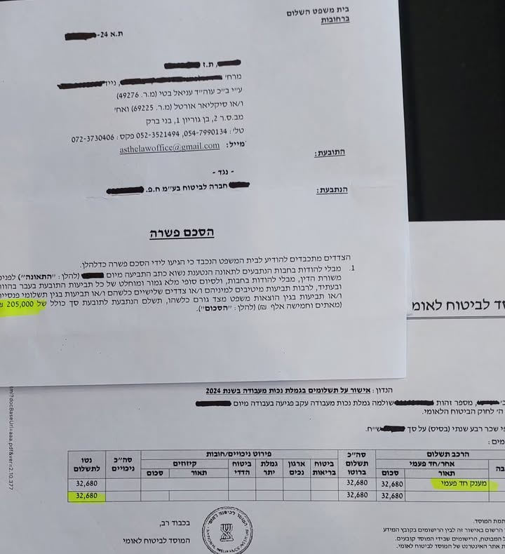 הצלחה: 240,000 ₪ - תאונת דרכים בעבודה