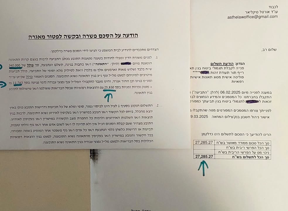 הצלחה: 406,000 ₪ - תאונת דרכים
